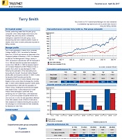 Terry Smith Fund Manager Factsheet